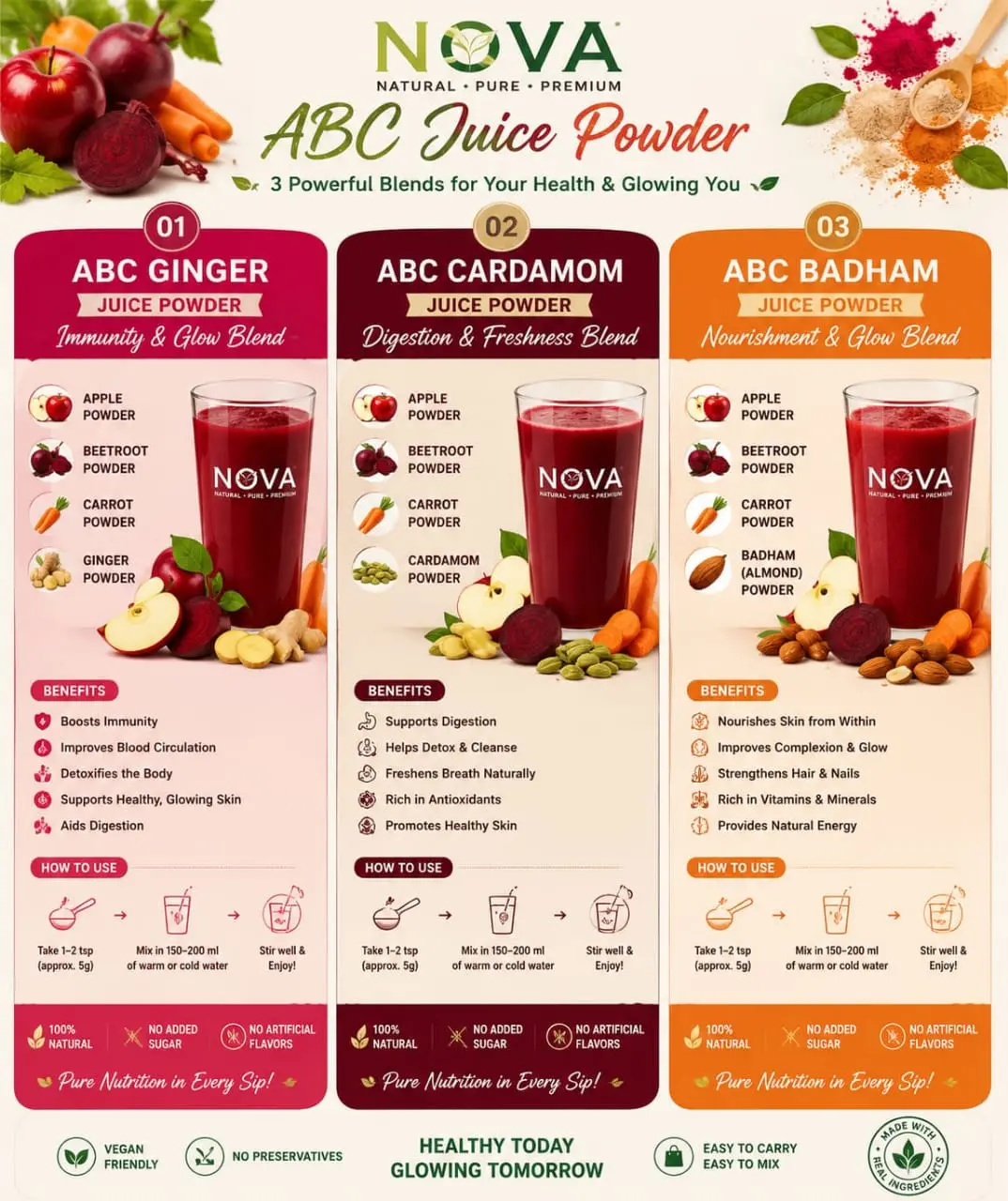 ABC Juice Powder