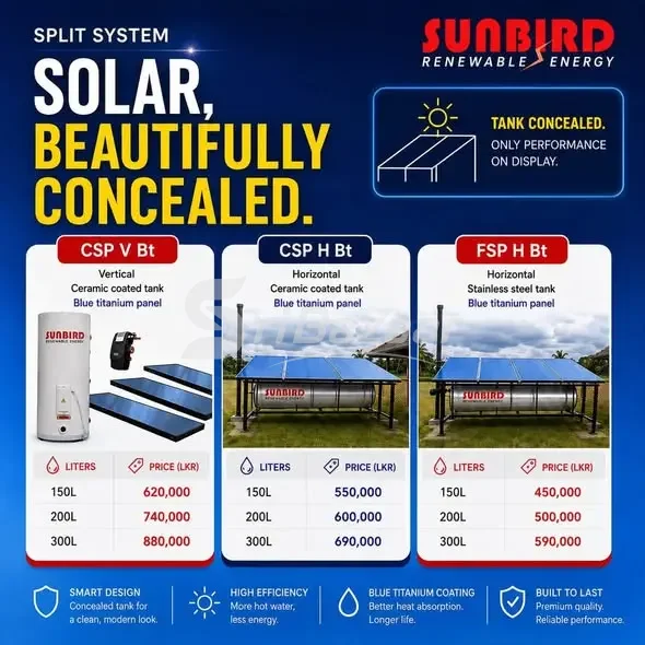 Sunbird CSP 200L Split-System Solar Water Heater