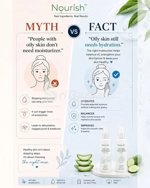 Nourish Niacinamide Vitamin B3 Skincare